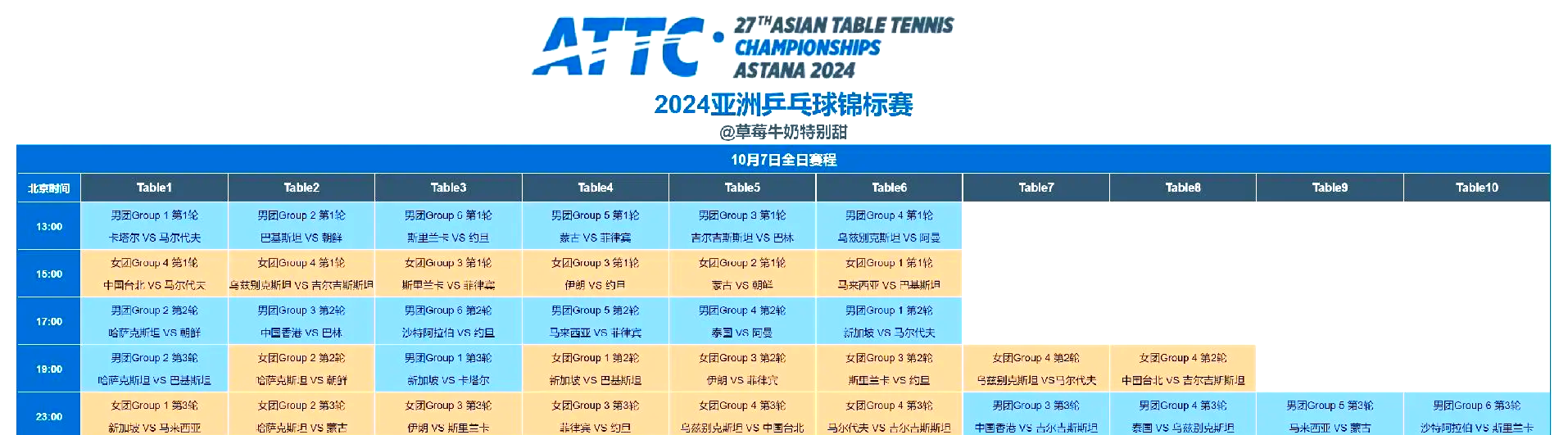 关于亚冠倒计时,阿斯顿维拉赛后复出首秀,细节引发关注,质疑声四起,赛程密集仍需轮换的信息 关于亚冠倒计时,阿斯顿维拉赛后复出首秀,细节引发关注,质疑声四起,赛程密集仍需轮换的信息