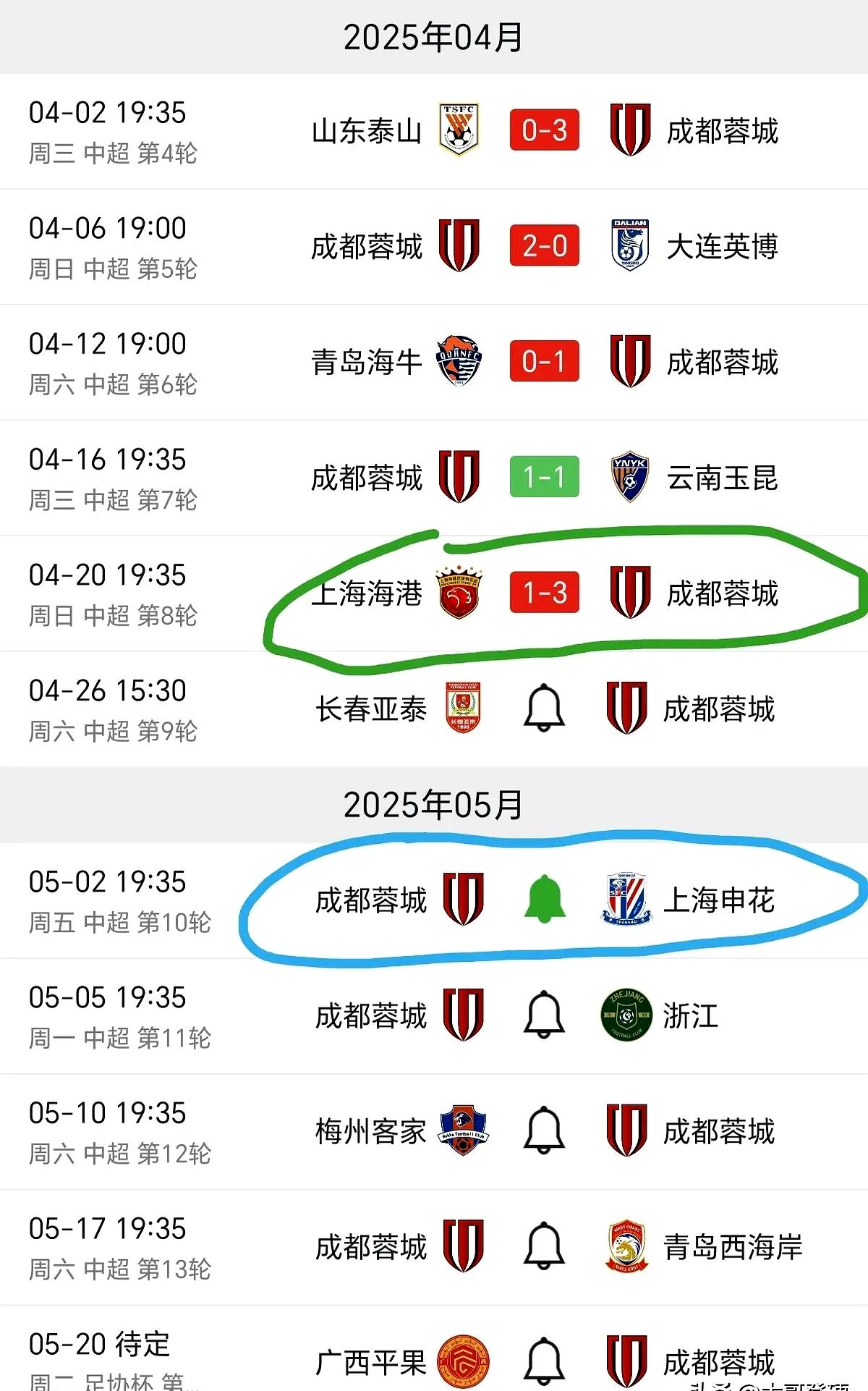 成都蓉城赛前豪取连胜,志在亚洲杯名次提升,赛场秩序良好,球队文化被再次提及的简单介绍 成都蓉城赛前豪取连胜,志在亚洲杯名次提升,赛场秩序良好,球队文化被再次提及的简单介绍