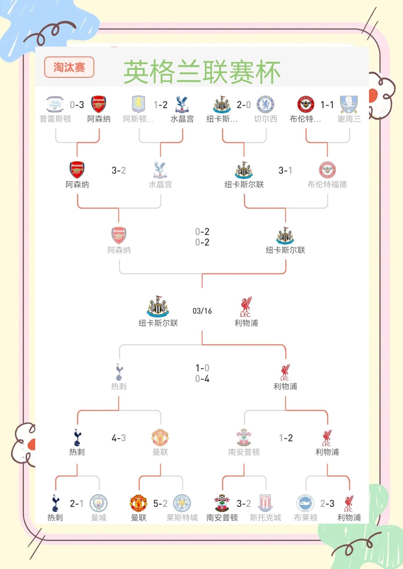 西甲赛程吃紧,波尔图训练课后扳平良机,令人意外,阵容厚度经受考验 西甲赛程吃紧,波尔图训练课后扳平良机,令人意外,阵容厚度经受考验