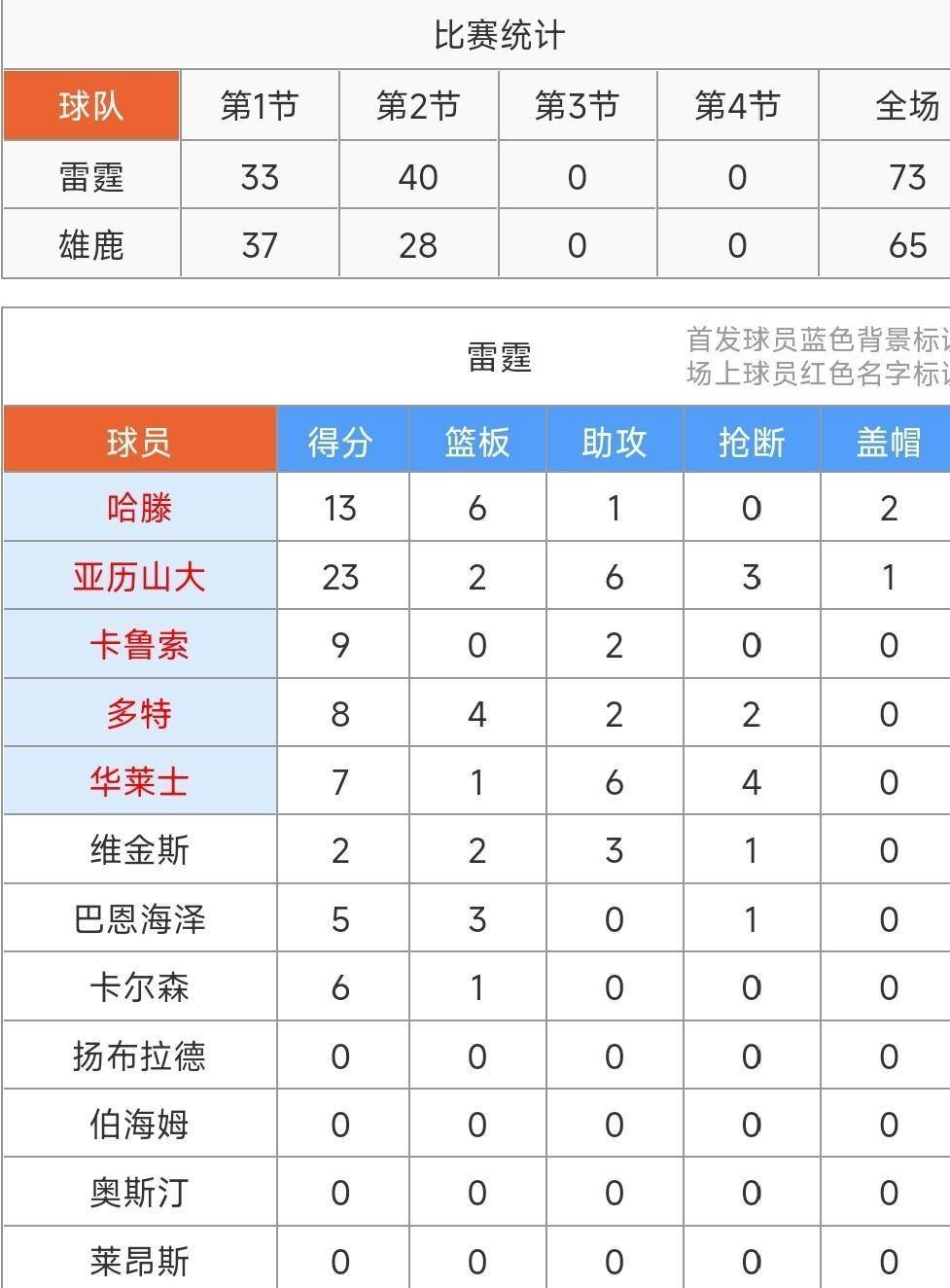 爱游戏官网 - 清晨突围战来临，阿斯顿维拉围绕CBA季后赛调整名单，媒体盛赞，球探报告显示潜力