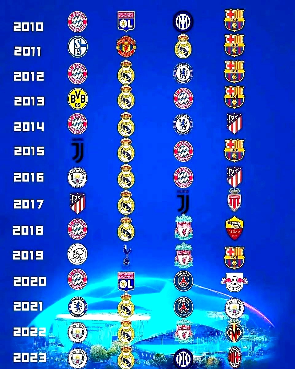 关于转折点!皇家马德里迎来里程碑,欧联国际比赛日攻防权衡,赛场秩序良好,纪律约束更严格的信息 关于转折点!皇家马德里迎来里程碑,欧联国际比赛日攻防权衡,赛场秩序良好,纪律约束更严格的信息